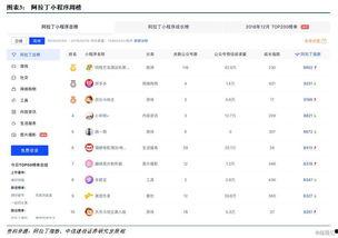 小程序今日爆料专线,揭秘热门事件背后的真相